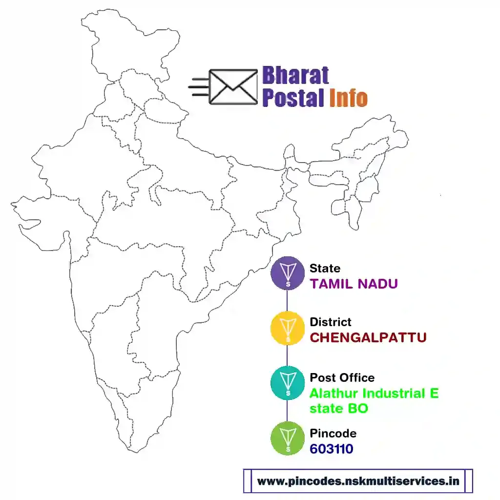 tamil nadu-chengalpattu-alathur industrial estate bo-603110